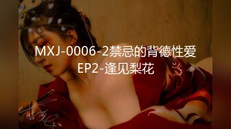 MXJ-0006-2禁忌的背德性爱EP2-逢见梨花