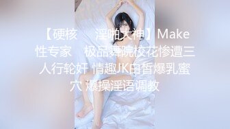 【硬核❤️淫啪大神】Make性专家✨ 极品舞院校花惨遭三人行轮奸 情趣JK白皙爆乳蜜穴 爆操淫语调教