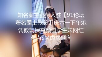 知名圈主强势入驻【91论坛著名圈主张总】庆六一下午炮 调教玩操高颜值学生妹网红 有点SM虐操倾向